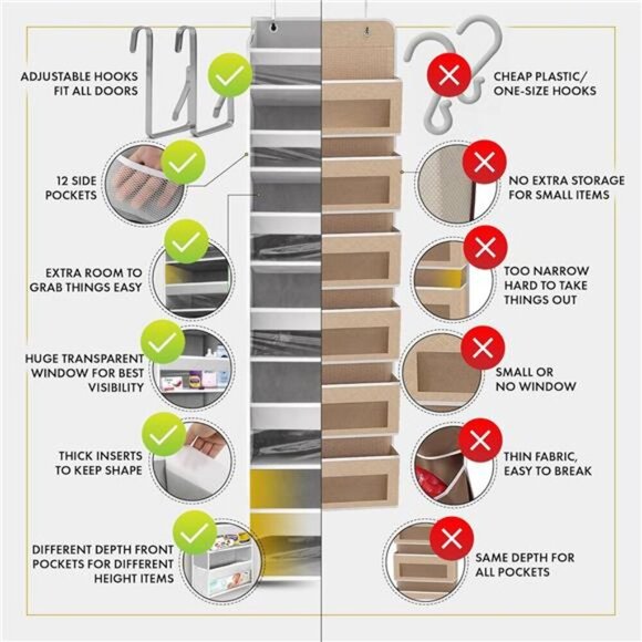 Over the Door Hanging Storage Organizer with Pockets for Closet Bathroom Nursery - Picture 3 of 7